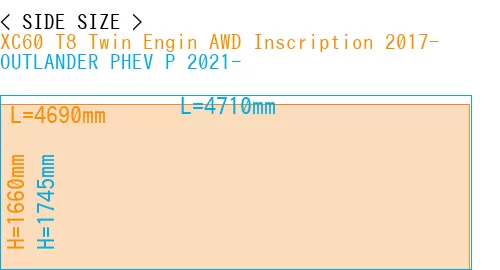 #XC60 T8 Twin Engin AWD Inscription 2017- + OUTLANDER PHEV P 2021-